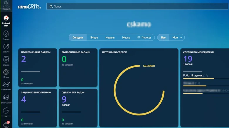 Воронка amoCRM: сделки по этапам и карточка обращения