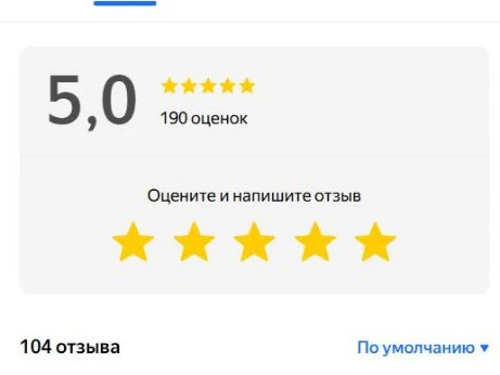 Органическая выдача геосервиса: рейтинг и отзывы карточки